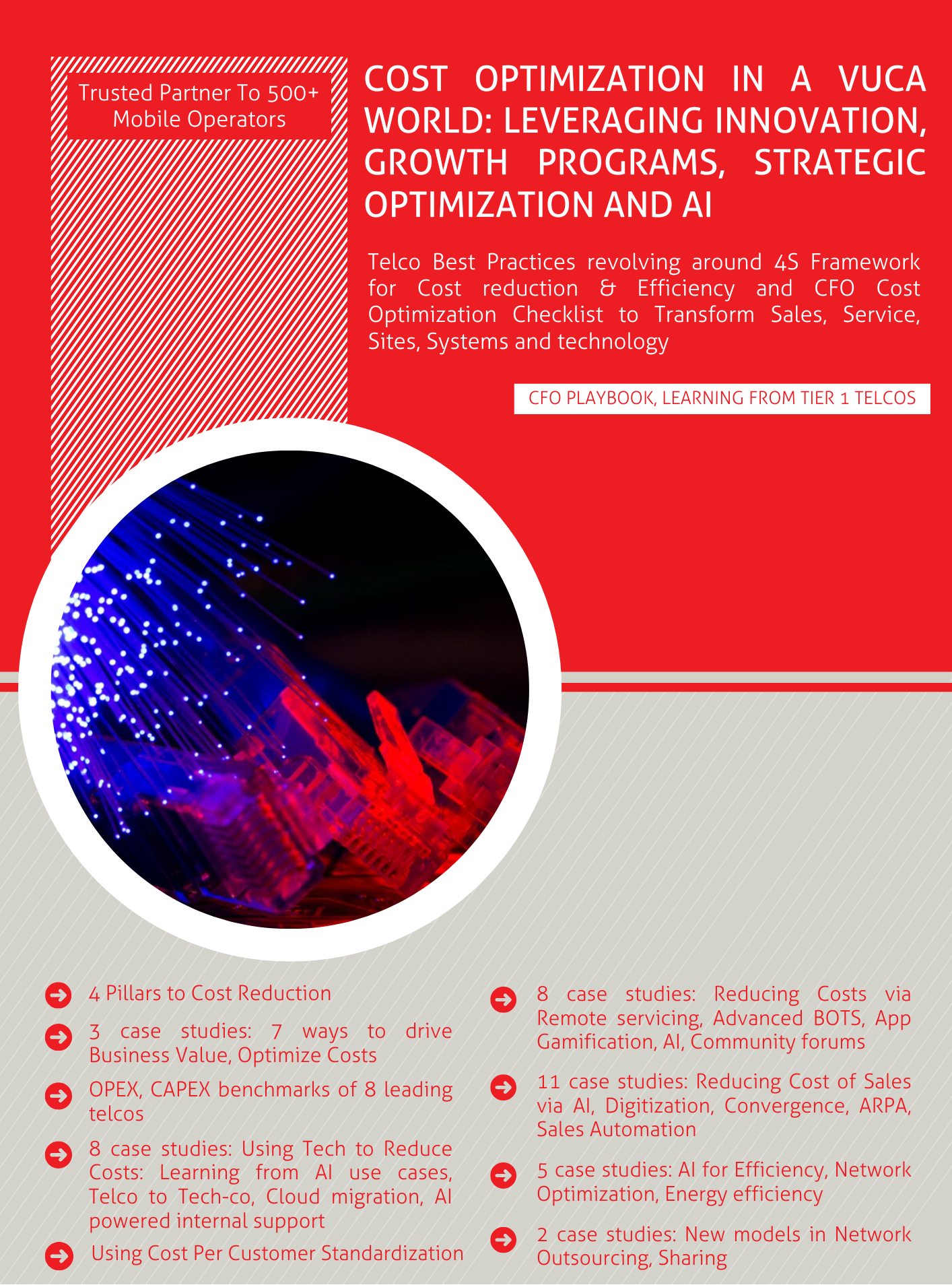 Cost Optimization in a VUCA World: Leveraging Innovation, AI, Growth Programs and Strategic Optimization